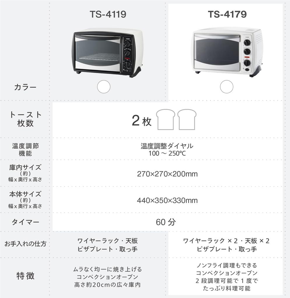 Twin Bird Convection Oven 14L Temperature Adjustable Cooking Recipe Book Included Pizza Stone White Non-Fry Two-Stage TS-4179W