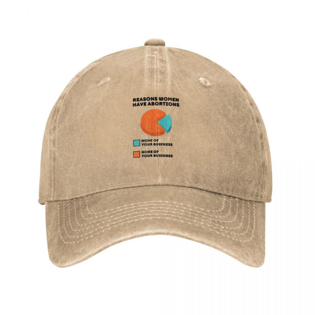 Abortion Is Healthcare Reasons Baseball Cap GentleUnisex Hat Trucker Hat Big Size Hat Snapback Cap For Unisex Womens