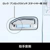 Jet Inoue Door Handle Garnish for 2020 Canter Key equipped (Smart vehicles) Standard/Wide