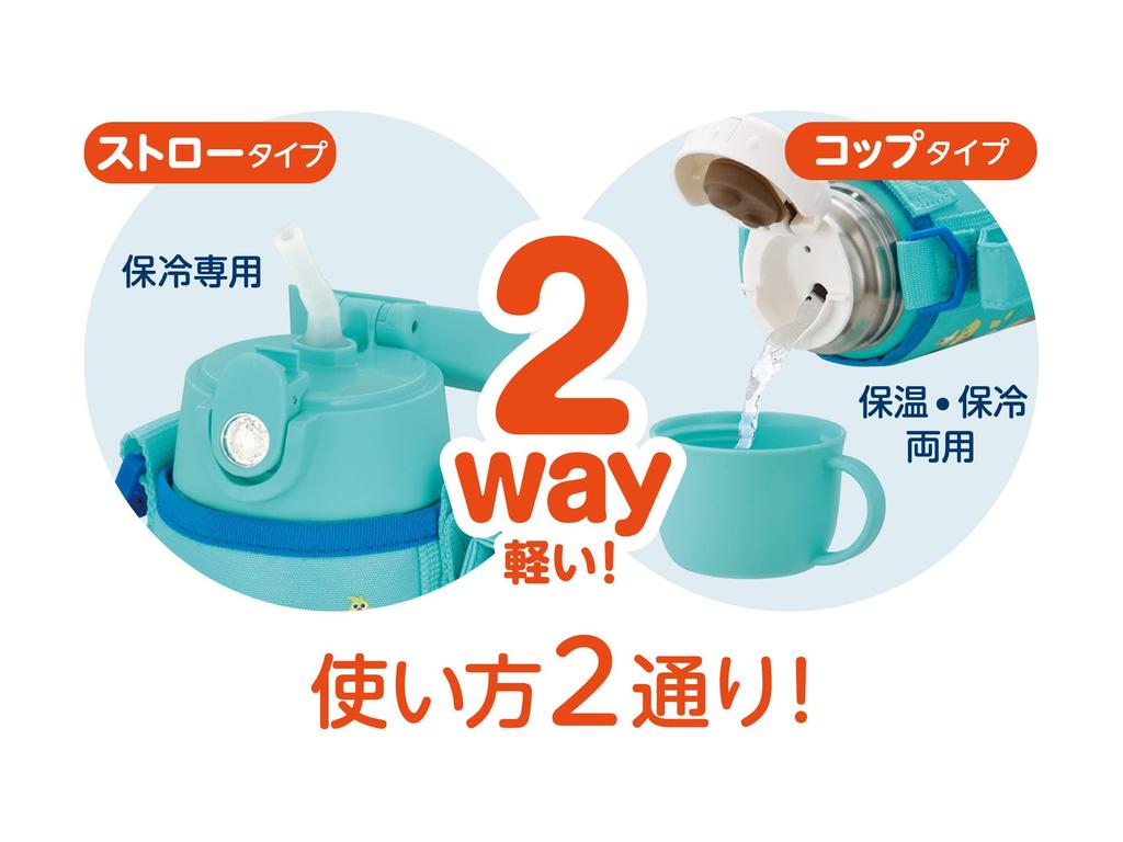 Thermos Water Bottle Vacuum Insulated Bottle Mickey Mint Blue Straw Cup for Children Going To Kindergarten or School MBL 2-Way 0.6L/0.64L FJO-601WFDS