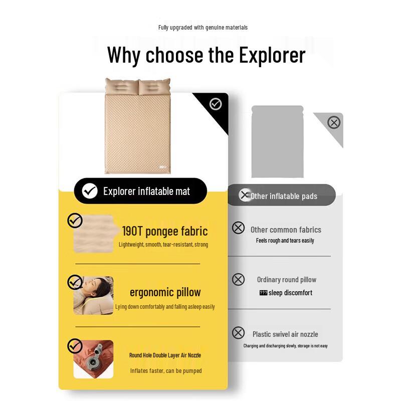 Самозадувающийся туристический коврик Explorer