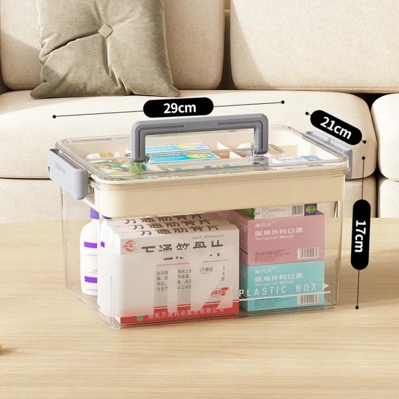 Многослойный прозрачный домашний медицинский ящик - Большой вместимости контейнер для хранения лекарств, необходимый для оказания первой помощи и организации лекарств