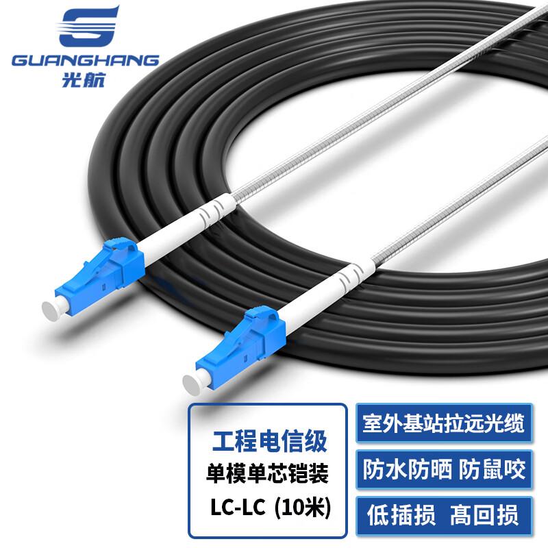 Guanghang Field Deployable Armored Single-Mode Fiber Optic Patch Cable