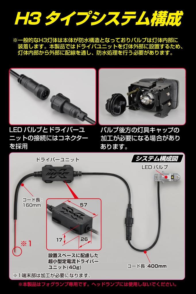 IPF F131FLB LED Fog Lamp, For Cars, H3 H3C, 1500 Lm, 6500K, White, 12