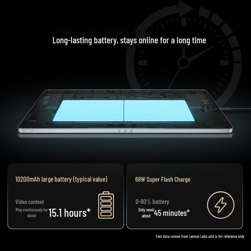 Lenovo YOGA Pro 12.7-inch AI Tablet (CN version)