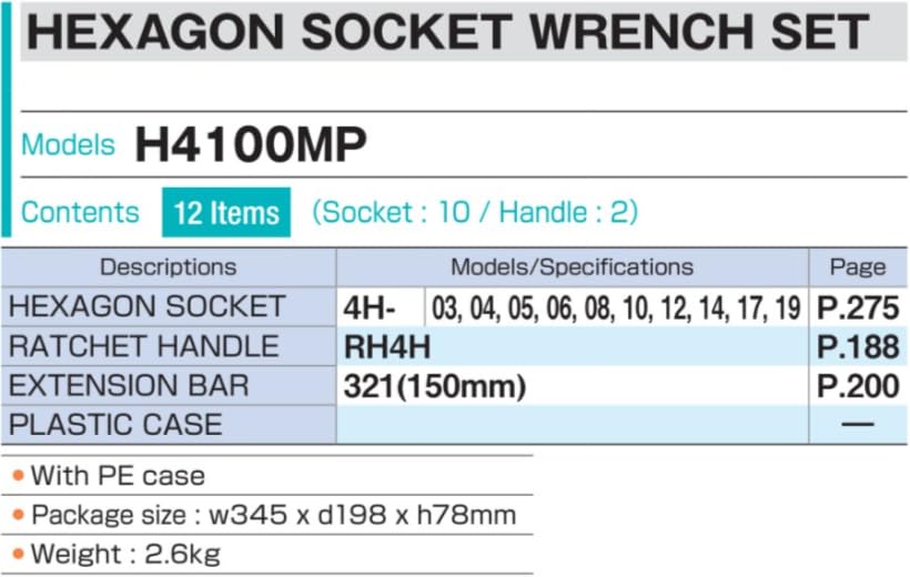 Набор шестигранных ключей Tone H4100MP, 12,7 мм (1/2") Привод, Красный, 12 штук
