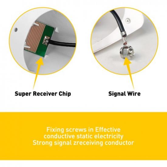 Car Trim Shark Decoration Universal Fin Signal Roof FM Aerial Radio AM Antenna