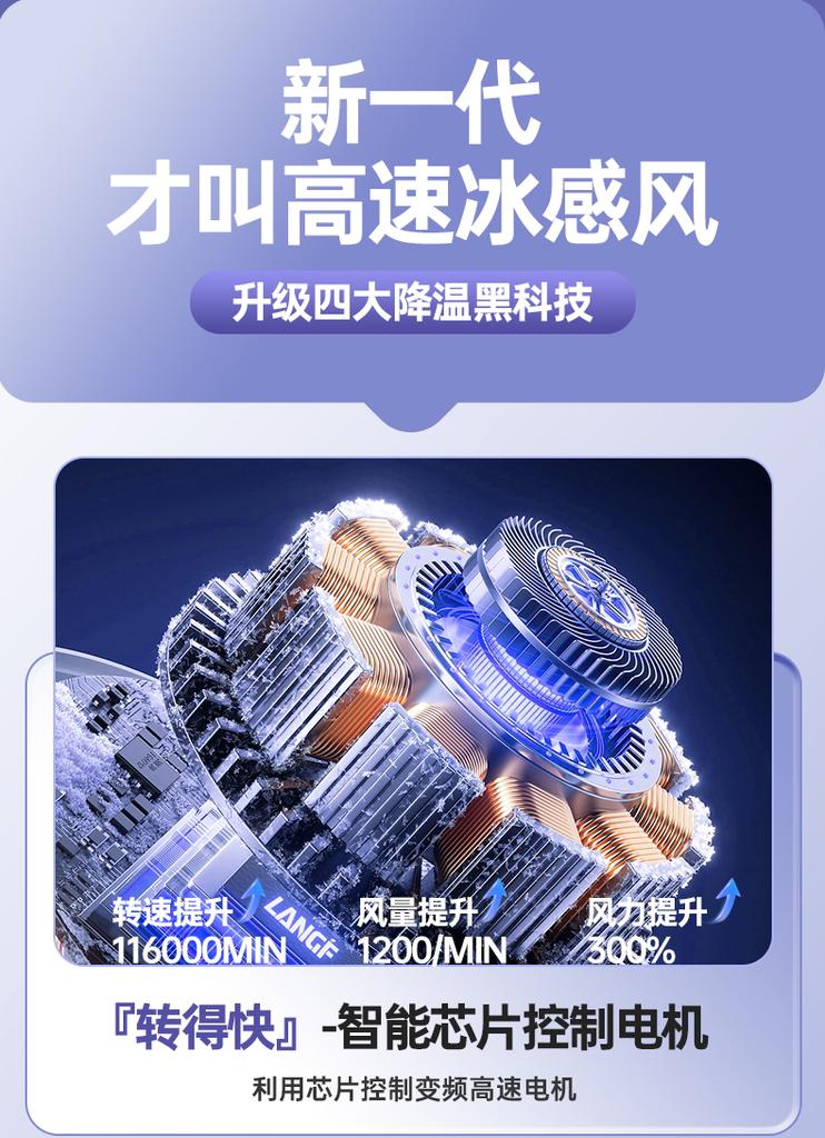 Air Circulation Fan