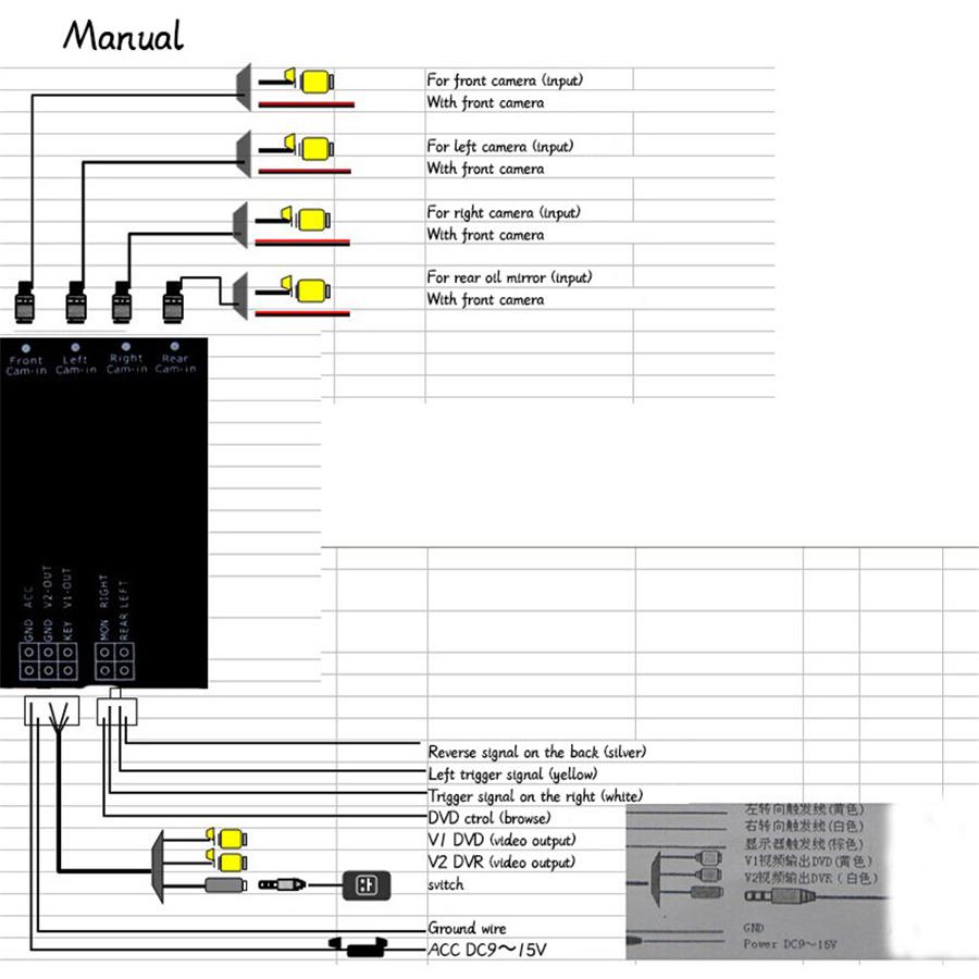 Parking System Switch Combiner Channel Converter Box 4 Way Camera Drive System