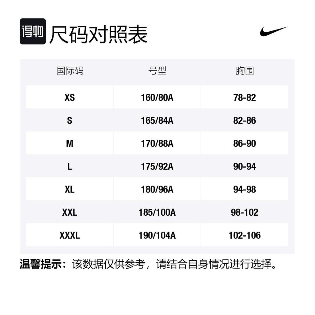 Nike Sportswear T Shirt Men's Green FN3705-017