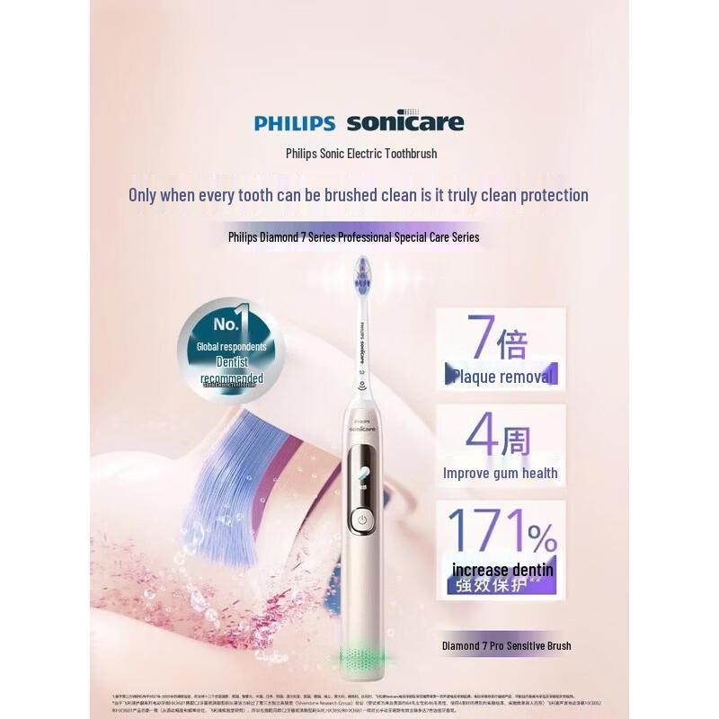 Philips Электрическая зубная щетка DiamondClean 7 Pro, штепсель CN (адаптер в комплекте)