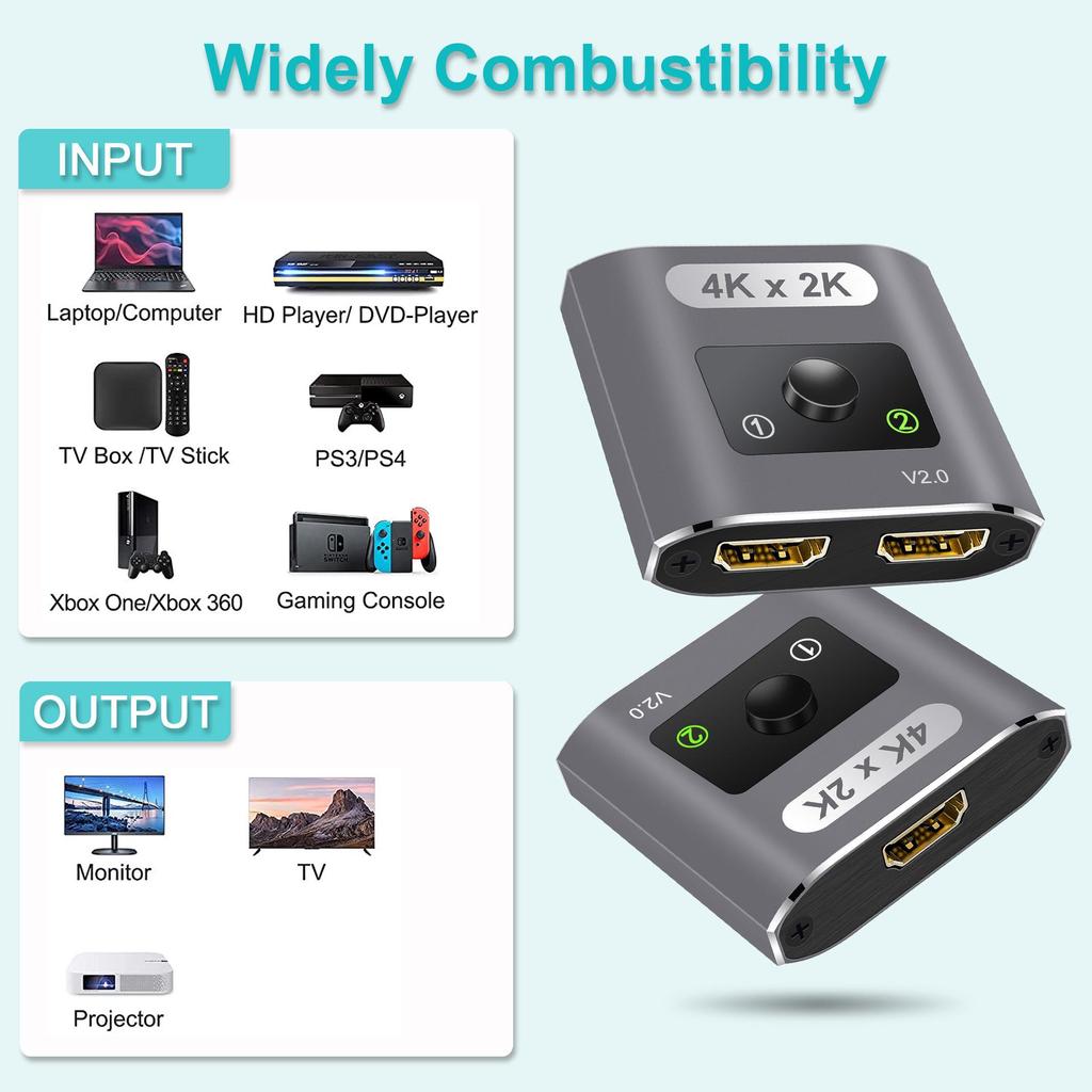 HDMI-разветвитель 1 в 2 выхода
