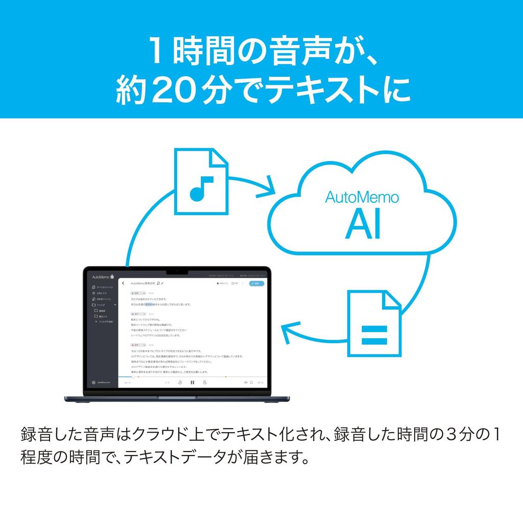 SourceNext AutoMemo R Business Plan Single Set AI Voice Recorder транскрипция + (с функцией)