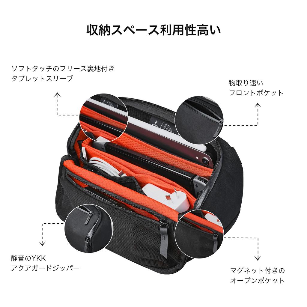 Сумка-кошелек на плечо ALPAKA Vertex, сумка-слинг, чехол для техники, органайзер и сумка для переноски iPad mini, других устройств и мелких предметов, со съемным