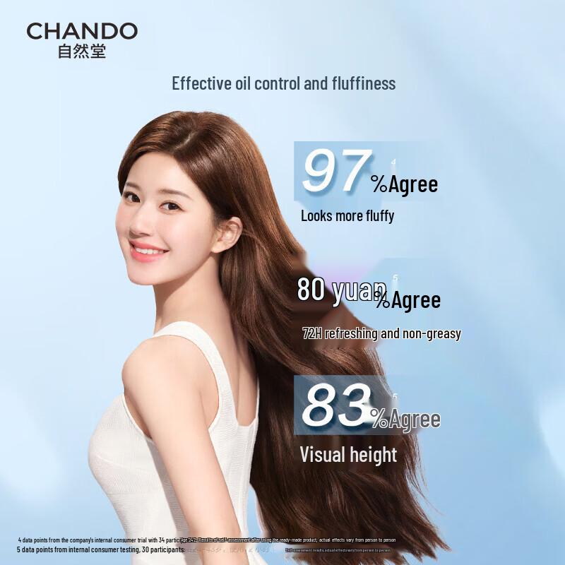CHANDO Oil Control Volumizing Shampoo