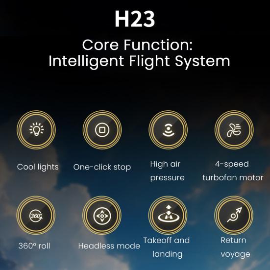 Remote Control Airplane Toy with LED Lights 360 Degrees Flip Mini Foam Fighter Jet Model Speeds