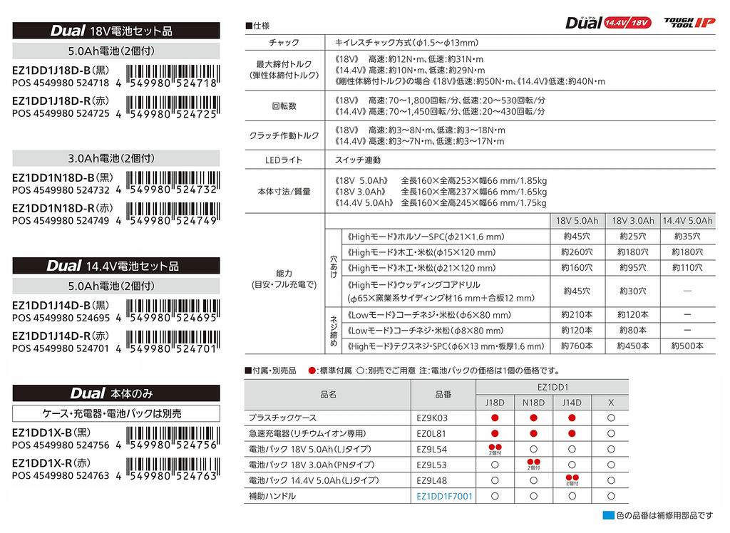 Panasonic Аккумуляторная дрель-шуруповерт продается только с двумя корпусами EXENA, оснащенная электронным сцеплением серии P, черного цвета (Зарядное устройство/аккумулятор/чехол отдельно)