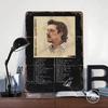 Morgan Wallen Poster Customized Wall Art Vintage Metal Signs Retro Tin Plaque for Man Cave Decoration Living Room Decor Men Home