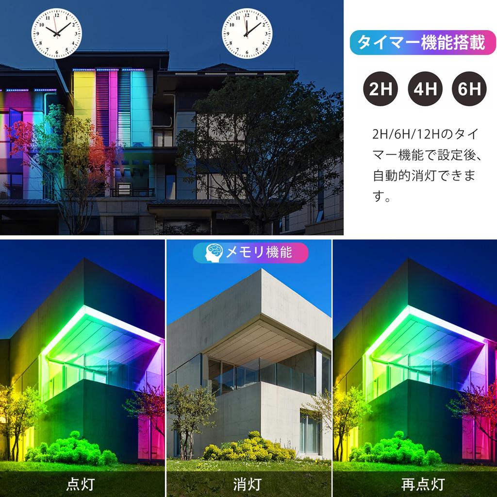 Прожектор MEIKEE 42 Вт RGB с высокой яркостью, регулируемой яркостью, цветным управлением и дистанционным управлением, настенный светильник для украшения интерьера, наружная вывеска