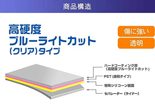 Panasonic Private VIERA 2020 Model 15V Type 15 Inch Hardness Blue Light LCD Protective Film High Hardness That Is Resistant To Blue Light Cut Rate