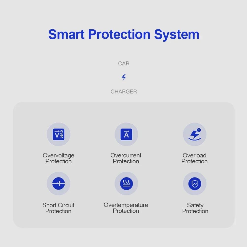 3-х канальный автомобильный выключатель, автоматический выключатель, 45 Вт, два зарядных устройства USB QC3.0, адаптер питания 12 В 24 В, кнопки переключения освещения для лодок, грузовиков и автомобилей