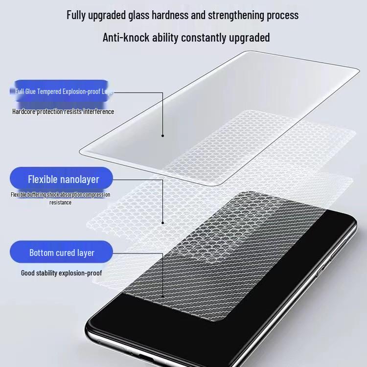 Xiaomi 15 Ultra/Pro Защитное стекло 3D с полной клеевой основой