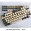 Набор колпачков для клавиш XDA PBT: 125 клавиш, Чжуинь, Корейский, Тайский, Русский, Совместимость с MX Switch