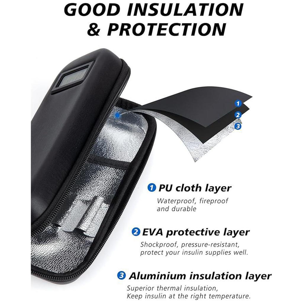 Портативная термосумка-холодильник с цифровым дисплеем температуры для путешествий на открытом воздухе, кемпинга, использования в чрезвычайных ситуациях