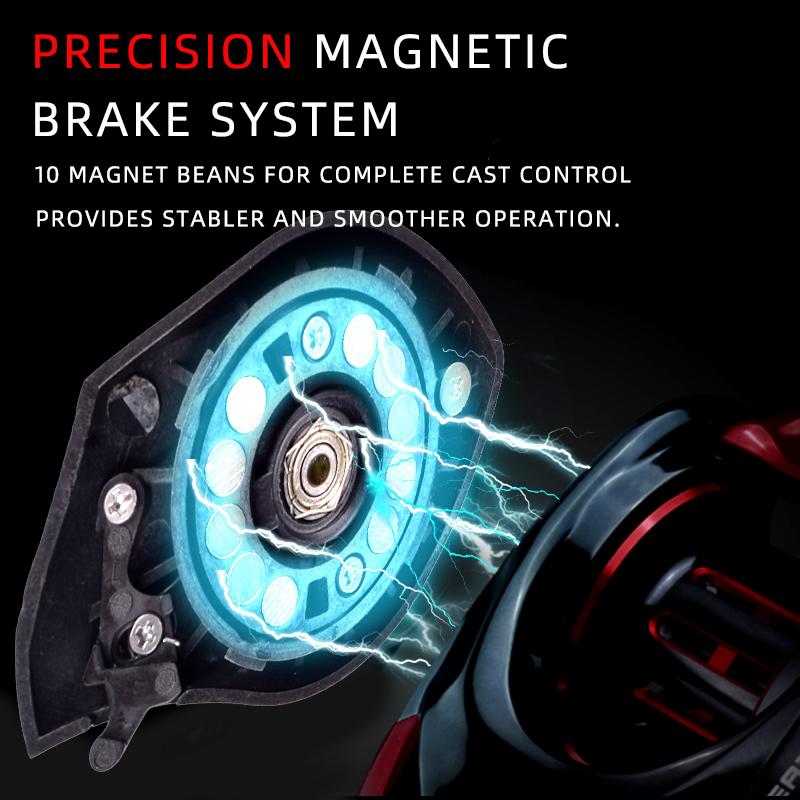 Высококачественная рыболовная катушка 7.2:1 катушка для заброса наживки, максимальное сопротивление 8 кг, рыболовная катушка для морской и пресной воды, 18 подшипников, рыболовные снасти