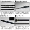 DAIWA FREEGEAR 460TMH-T Fishing Rod