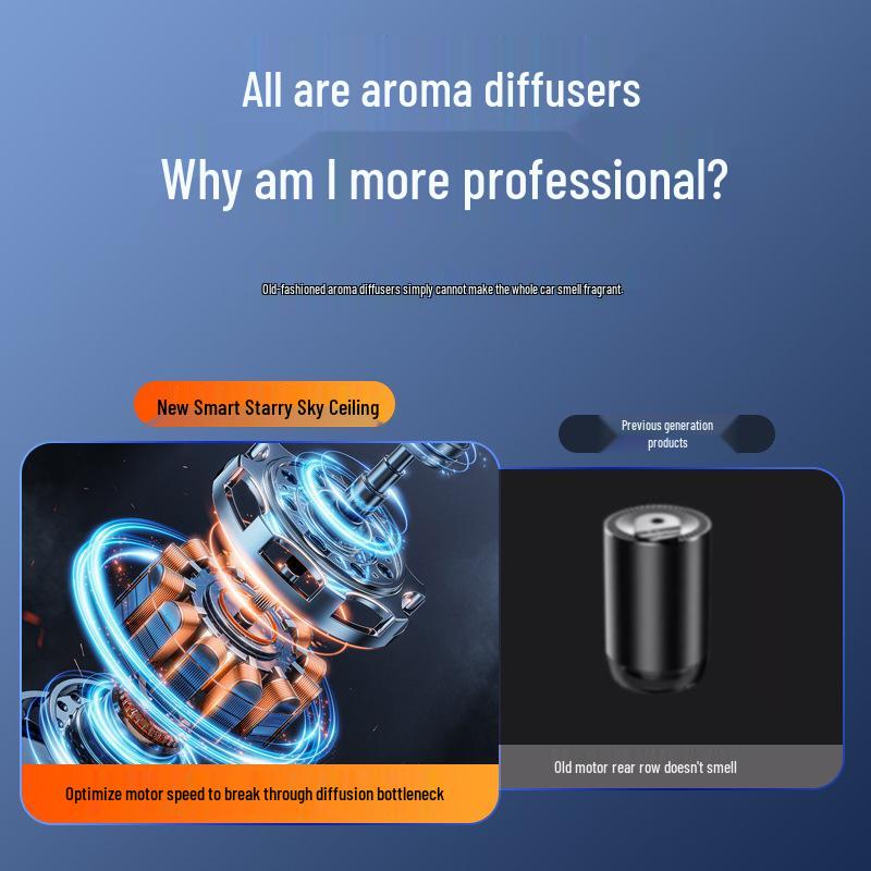 Алюминиевый автомобильный диффузор для духов с автоматическим распылением и атмосферной подсветкой «Звездное небо»