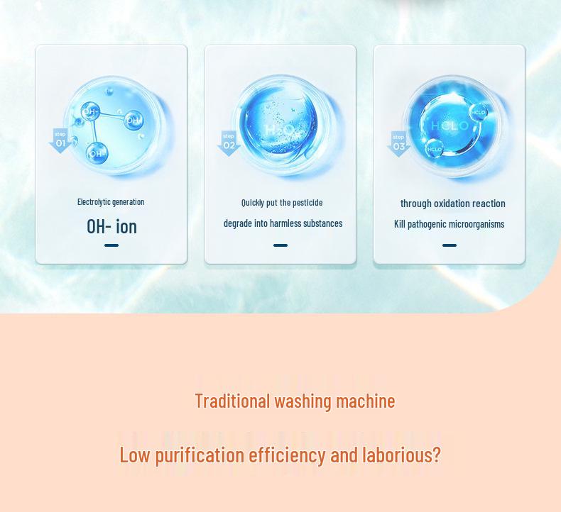 Wireless Capsule Fruit & Vegetable Purifier: Food Disinfection & Pesticide Remover