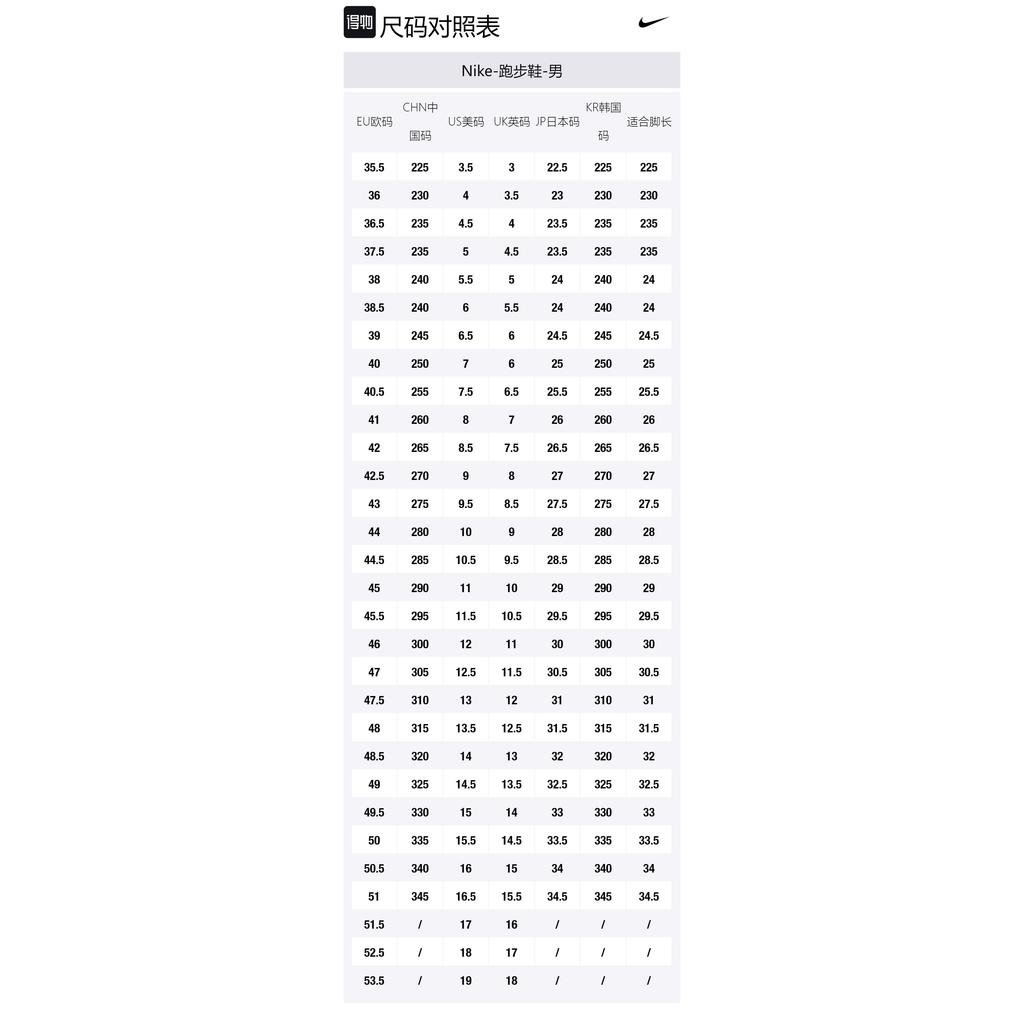 A Ma Maniére x Nike Air Max 95 Низкие кроссовки для бега с износостойкостью Мужские Серые FZ8743-201