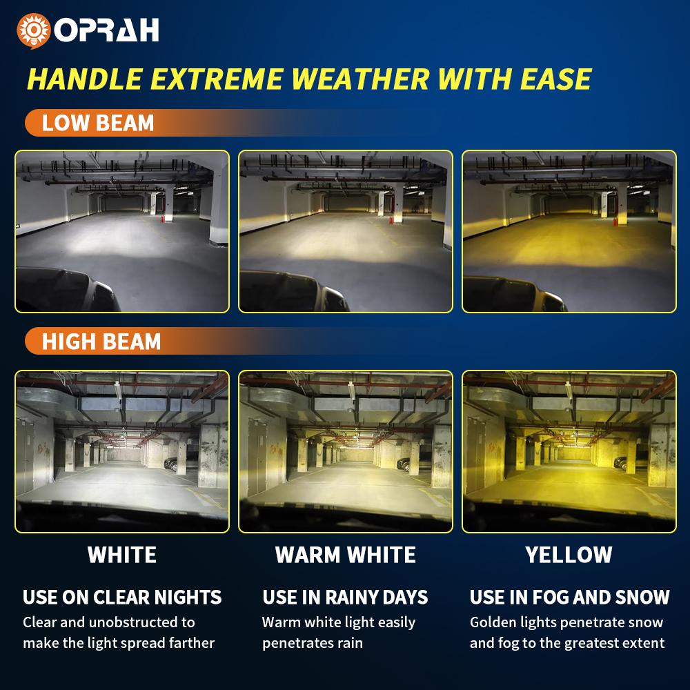 Led Headlight H4 H1 H11 9005 9006 Canbus 180W 22600LM Super Brighter No Error High Low Beam Led Bulbs Fog Lights 6000K 12V White