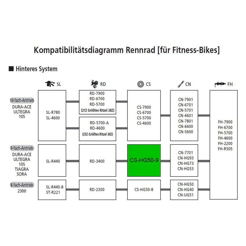SHIMANO ШОССЕ Кассетная звездочка 9S ICSHG509425 TIAGRA CS-HG50-9 14-25T