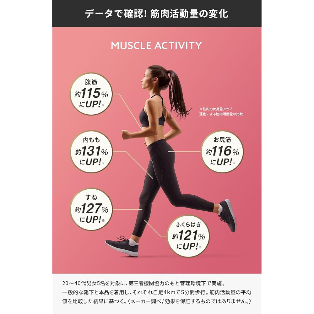 [Official Produced by Mizuka Ueno] Corewalk Supporter Adjust Foot Arch Supporter Sports Yellow XXL