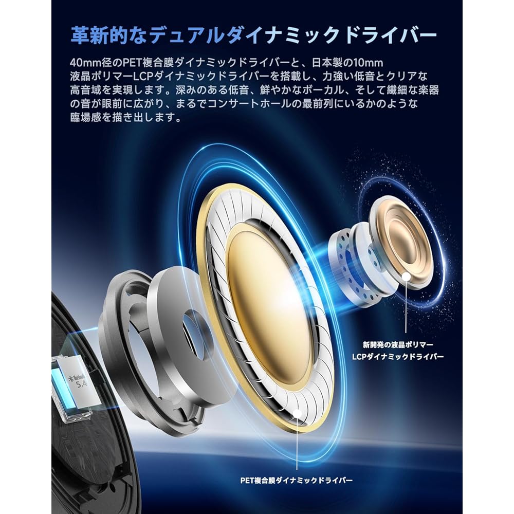 [Победитель золотой премии VGP 2025] Беспроводные наушники EarFun Tune Pro, Bluetooth 5.4, [Двойные драйверы 40 мм + 10 мм], Беспроводное подключение, USB-C и проводное подключение AUX