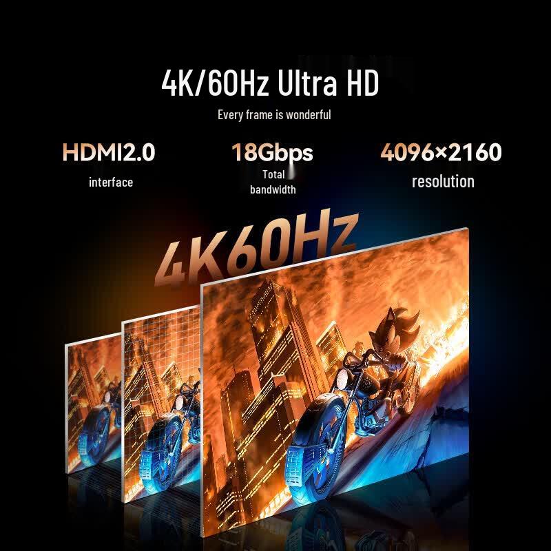 SAMZHE Двунаправленный HDMI-переключатель/разветвитель 4K 60 Гц HV-500