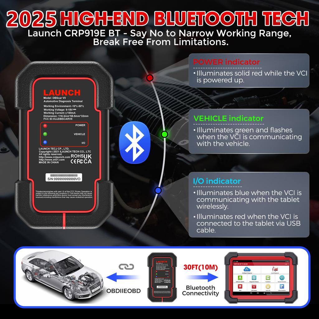 LAUNCH X431 CRP919E BT Car Diagnostic Tool CAN FD DOIP All Systems ECU Coding Bi-directional 31+ Resets DBScar VII Auto Scanner