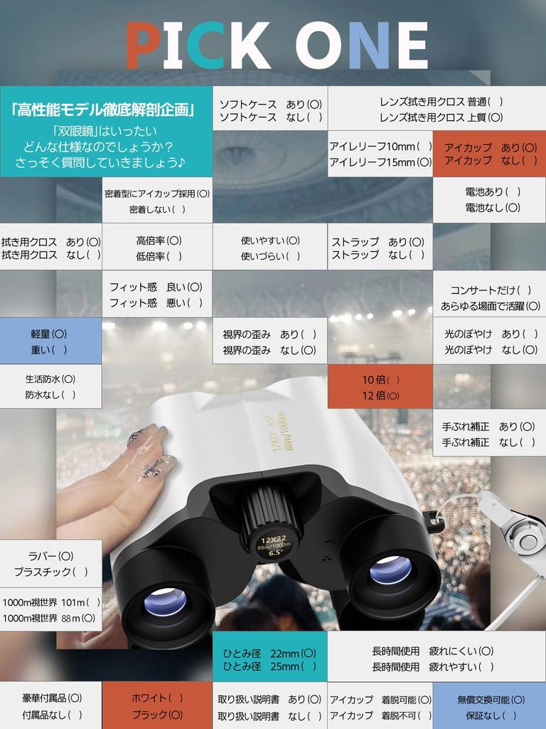 Binoculars 12x Opera Glasses for Live Concerts of 4 Luxury Bornet Telescope Eye Width Adjustment Image Stabilizer For Watching Watching Binoculars for