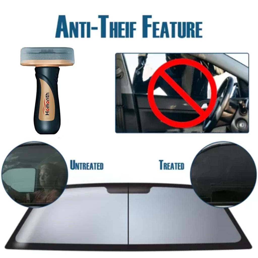 Homonth Nano Car Window Protector Dustproof Protective Glass Shield Automotive Window Films Car Exterior Accessories Car Care