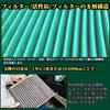 Suzuki Alto HA25s HA35s Air Conditioner Filter Wagon R/Wagon R Stingre MH34S/MH44S Spacia MK32s