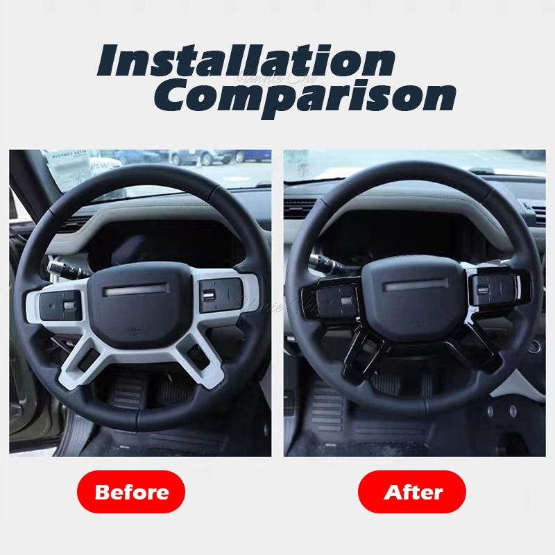 For New Defender Modification Accessories Interior for Land Rover Defender Steering Wheel Trim Black ABS Carbon Fiber Decoration