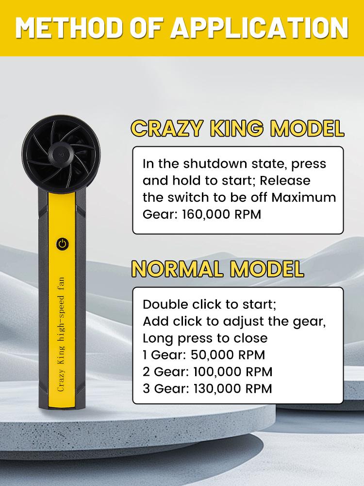 160000 RPM Brushless Turbo Jet Fan Outdoor Wireless Air Blower Wind Speed 60m/s Multifunctional Rechargeable Blower 10000mAh