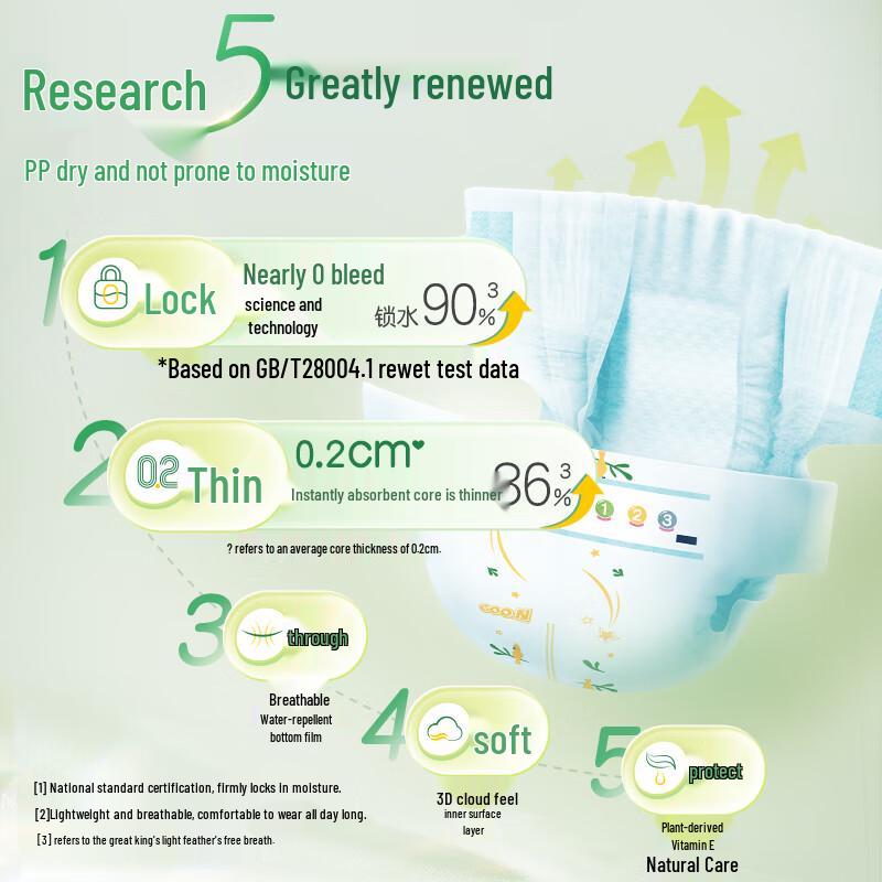 GOO.N Бесплатные подгузники-трусики