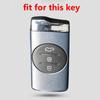 Protector For Chery Tiggo 7 8 Pro Exeed 4 Tiggo 2 3x Arrizo 5 Pro Gx 5x EQ7 Car Accsesories 2023 Key Cover Transparent TPU Case