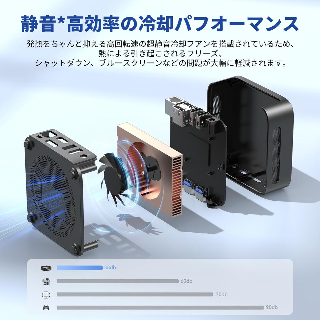 ACEMAGIC Mini PC Intel Twin Lake N150 Первый выпуск Mini PC Vista Mini V1 16 ГБ 512 ГБ Мощный энергосберегающий мини-компьютер Windows 11 Pro Ядра 4 потока