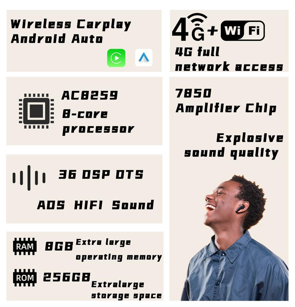 9 Inch Android Car Radio for Fiat Panda 2003-2012 1 Din Radio Stereo 4G CarPlay GPS Navigation Multimedia Video Player Head Unit