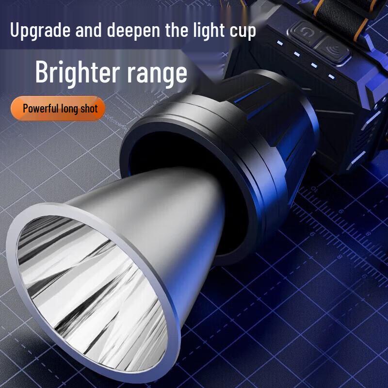 SupFire HL82 Rechargeable Fishing Headlamp