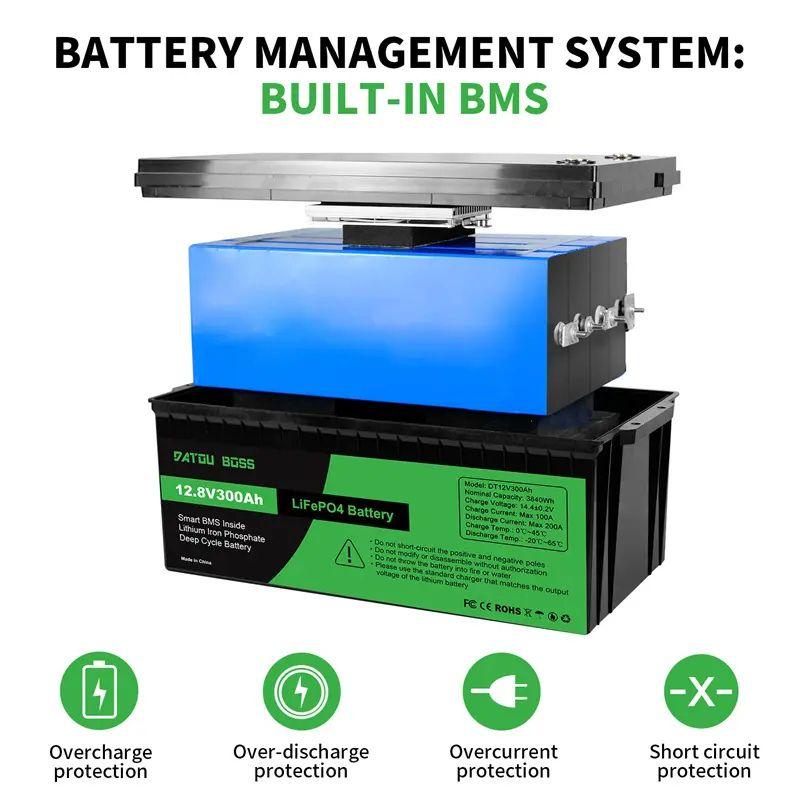 EU PL STOCK NO TAX 12V 24V Lithium Ion Batteries Pack Battery LiFePO4 100Ah 200Ah 300Ah Home Energy Storage for RV Car Golf